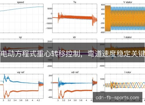 电动方程式重心转移控制，弯道速度稳定关键